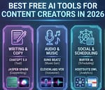 Best Free AI Tools for Content Creators in 2026